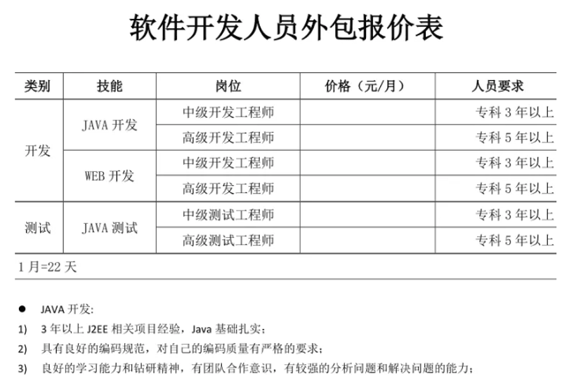 企业管理系统：提升企业管理水平的新引擎